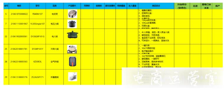 抖音直播帶貨如何做好選品?三個(gè)步驟做好貨品工作